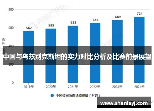 中国与乌兹别克斯坦的实力对比分析及比赛前景展望