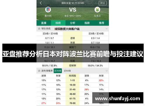 亚盘推荐分析日本对阵波兰比赛前瞻与投注建议