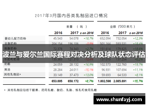 波兰与爱尔兰国际赛程对决分析及球队状态评估